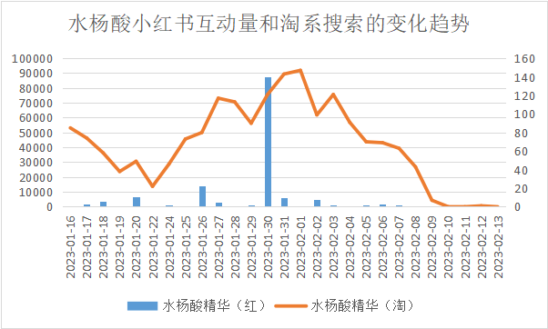 产品经理，产品经理网站